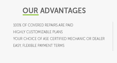 average car warranty cost